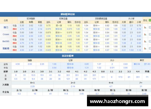 FM 球员体质分析：打造最强阵容的关键因素